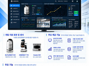 주문형 통합관제 및 성능분석 S/W