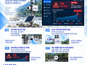 급류&재난 예보 관제 시스템